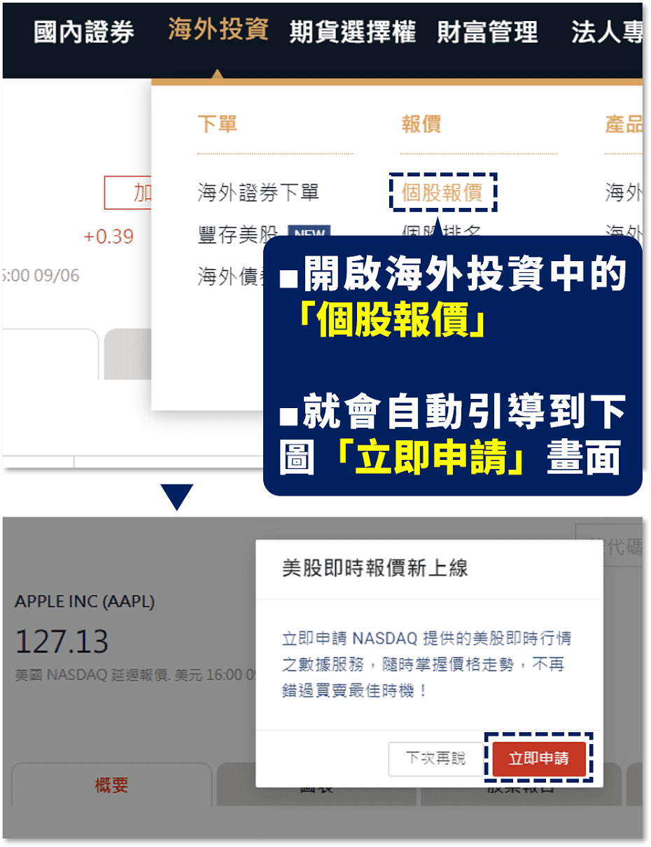 美股即時報價｜永豐金證券「NASDAQ美股即時報價」服務上線，1 指簽署、立即享受！｜豐雲學堂2026 年01 月