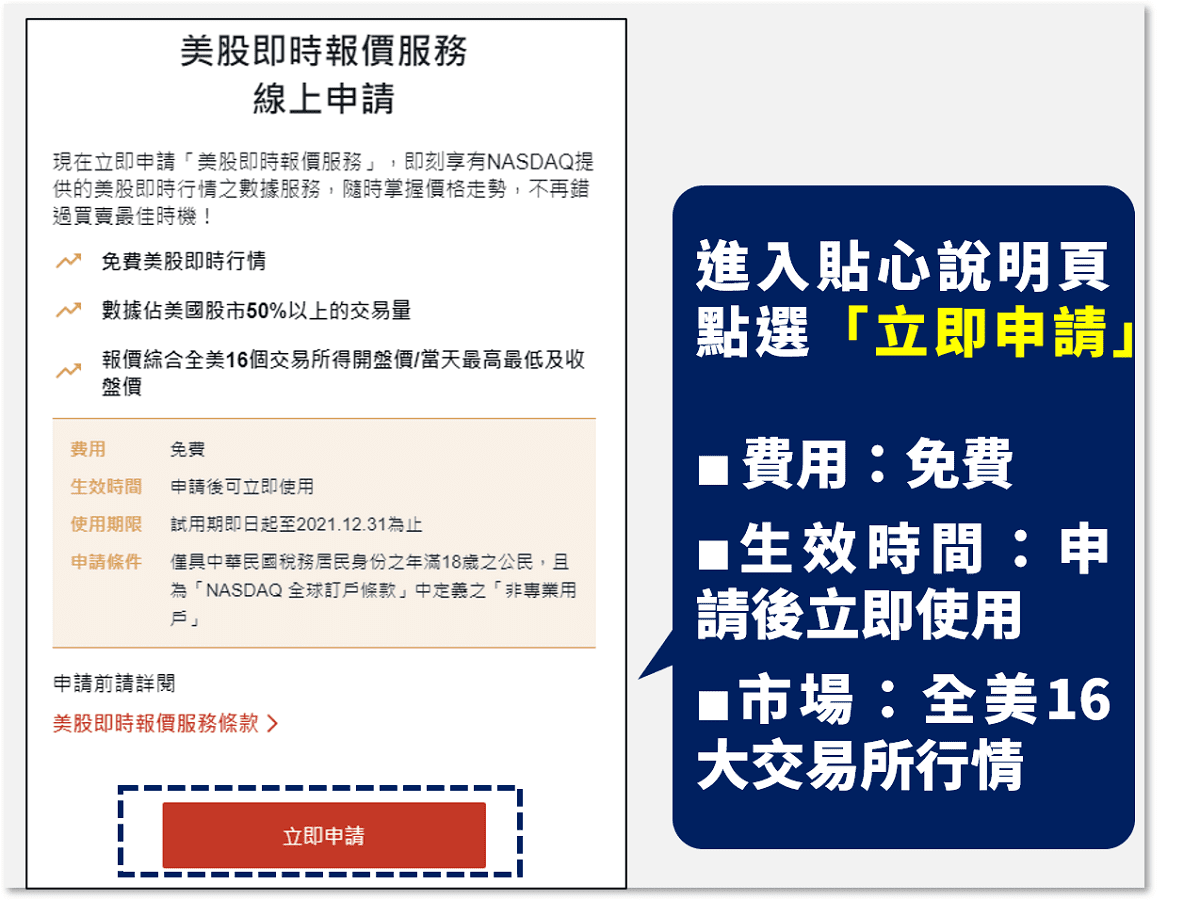 美股即時報價｜永豐金證券「NASDAQ美股即時報價」服務上線，1 指簽署、立即享受！｜豐雲學堂2026 年01 月