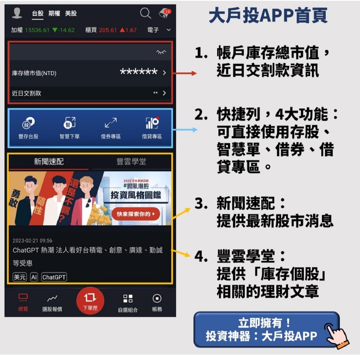 大戶投APP教學1、如何使用大戶投買股票?
