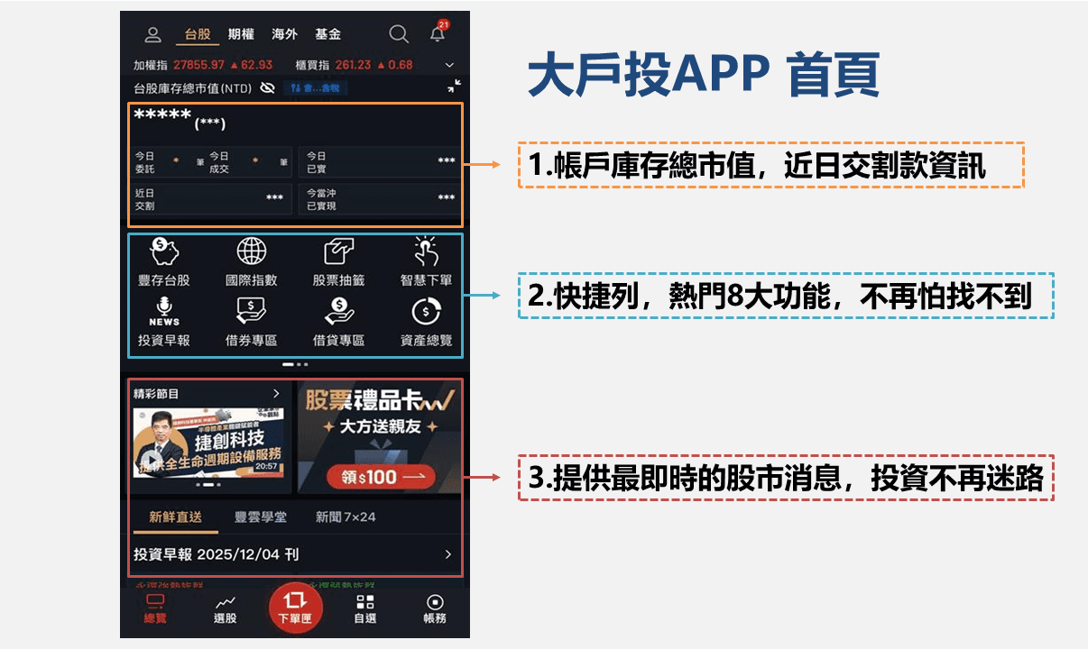 2026最新】網友激推！永豐金大戶投APP全攻略：下單、帳務、抽籤等新功能手把手一文搞懂｜豐雲學堂2026 年01 月