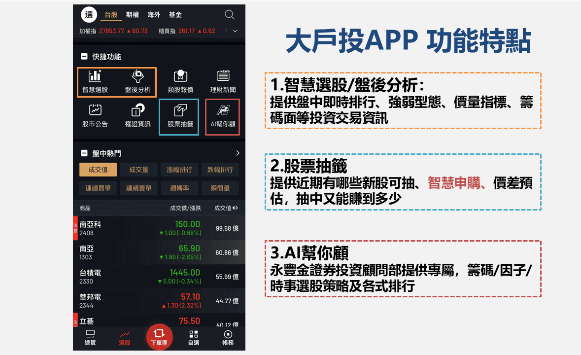 2026最新】網友激推！永豐金大戶投APP全攻略：下單、帳務、抽籤等新功能手把手一文搞懂｜豐雲學堂2026 年01 月