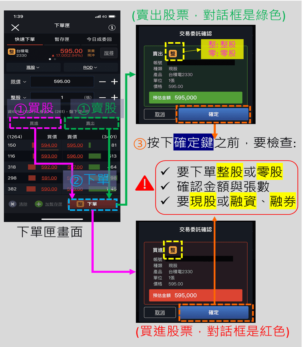 如何買股票下單介面