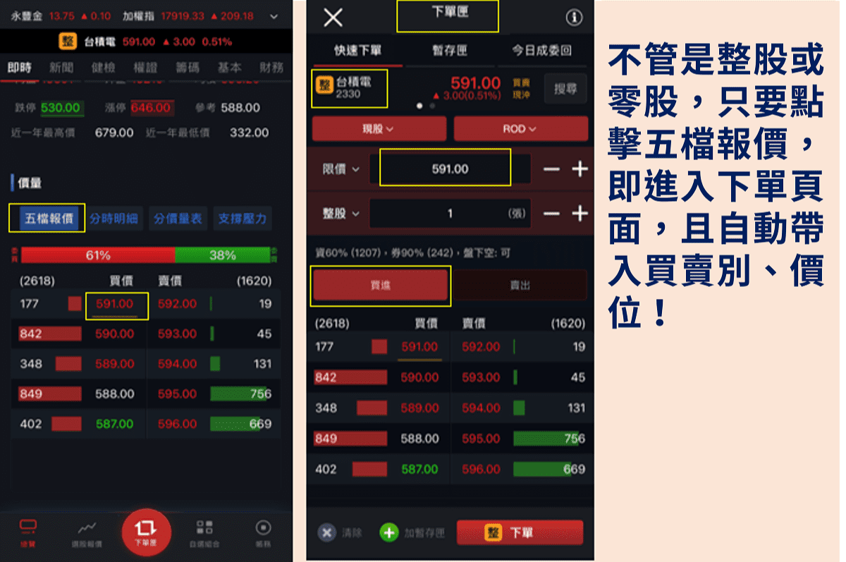 新手投資入門教學：股市小白請舉手！股票開戶到下單「全攻略教學」｜豐雲學堂2026 年01 月