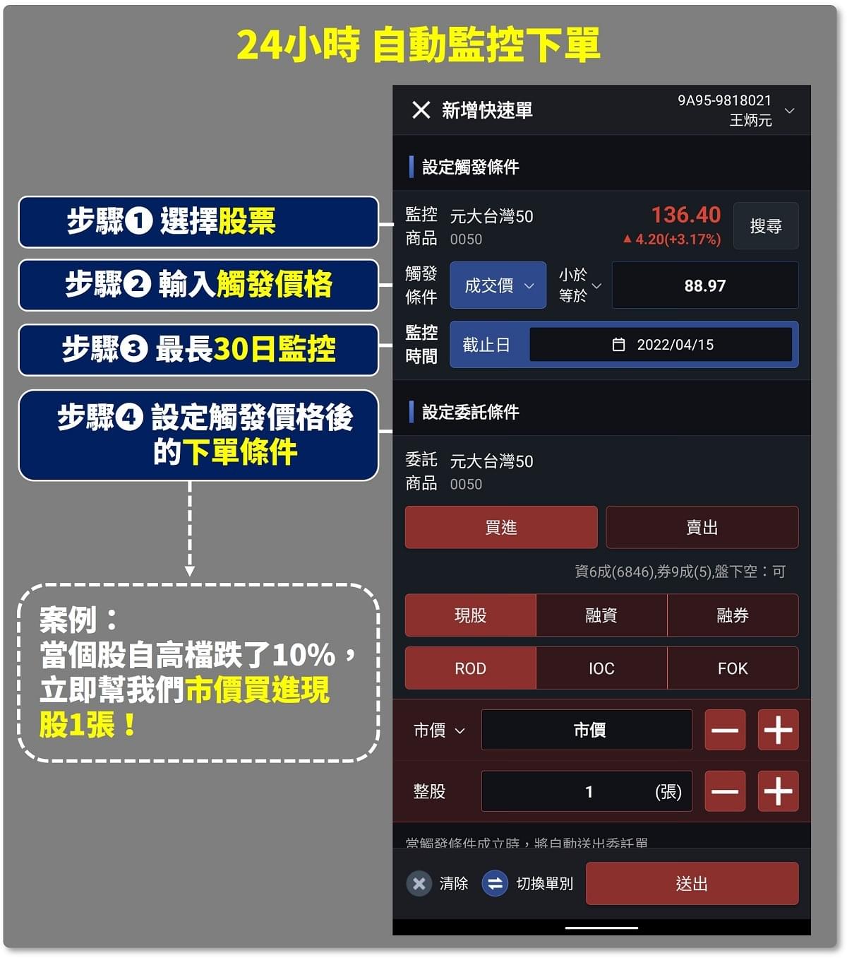 大戶投APP｜新上線APP功能：零股也能智慧下單，免盯盤、 用「快速單」讓小資操作更聰明！｜豐雲學堂2026 年01 月