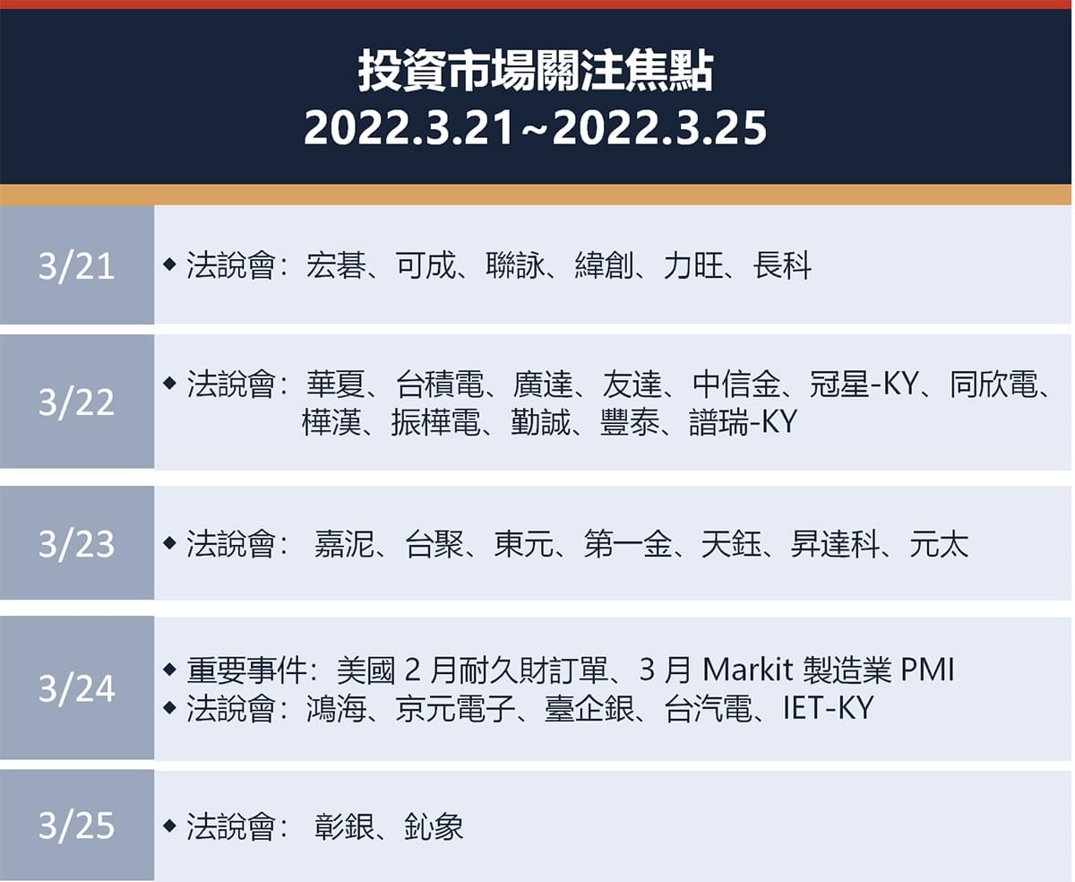 給投資人的台股投資策略｜台股除息行情熱身，「17檔個股」最新評析｜豐雲學堂2026 年01 月