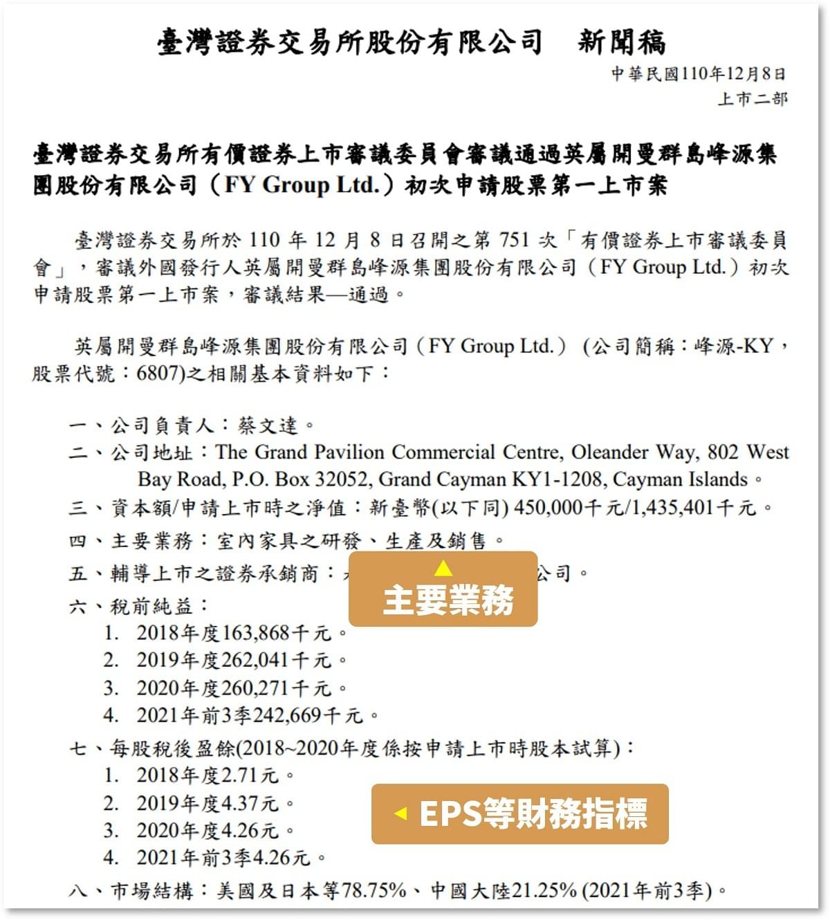 新股價差另類新方法：「競價拍賣」教你怎麼投標，搶先申購抽籤之前、歷史中籤率還更高！｜豐雲學堂2026 年01 月