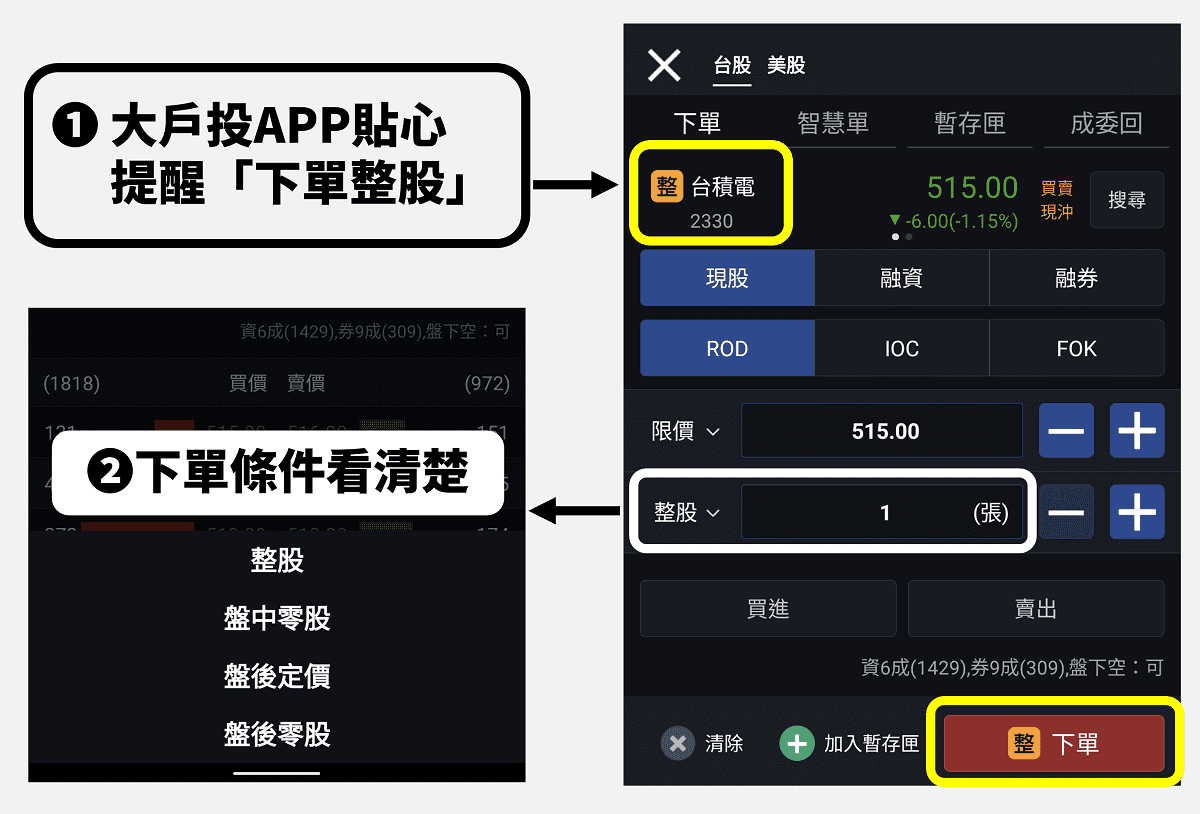 違約交割下場是什麼？如何預防和補救違約交割！｜豐雲學堂2026 年01 月