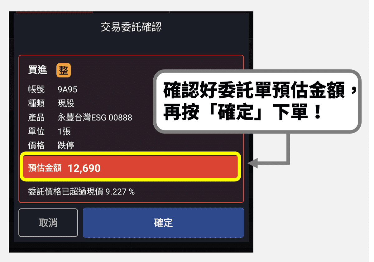 違約交割下場是什麼？如何預防和補救違約交割！｜豐雲學堂2026 年01 月