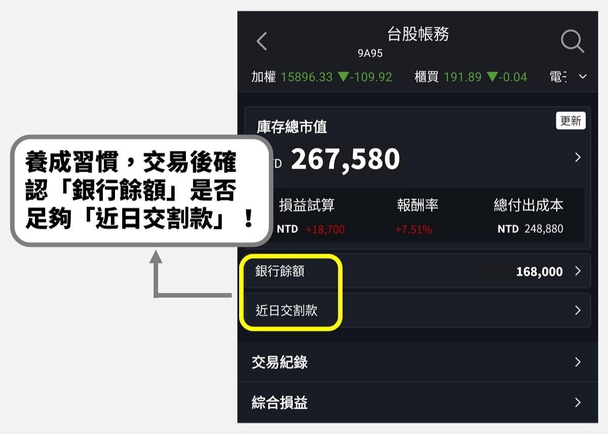 違約交割下場是什麼？如何預防和補救違約交割！｜豐雲學堂2026 年01 月