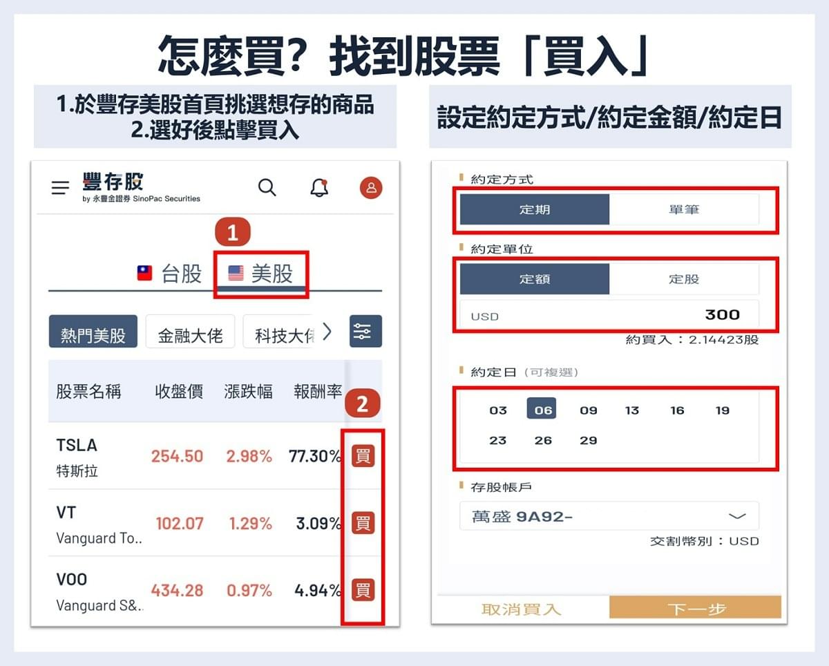 美股定期定額怎麼買？想存熱門美股、ETF，完整定期定額流程告訴你！｜豐雲學堂2026 年01 月