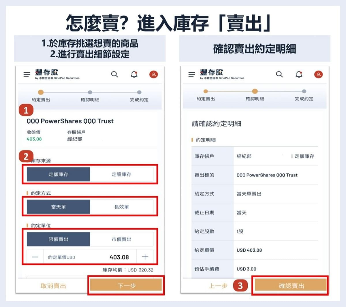 美股定期定額怎麼買？想存熱門美股、ETF，完整定期定額流程告訴你！｜豐雲學堂2026 年01 月