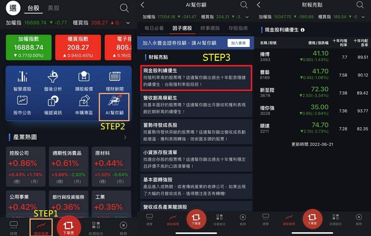 股票殖利率是你賺錢的關鍵！附：歷史殖利率排行榜前15名｜豐雲學堂2026 年01 月