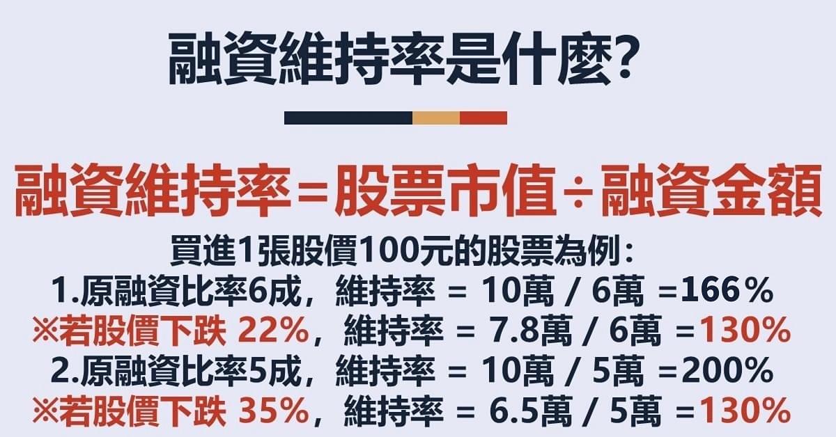 融資維持率是什麼
