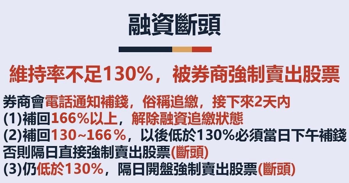 融資斷頭是什麼