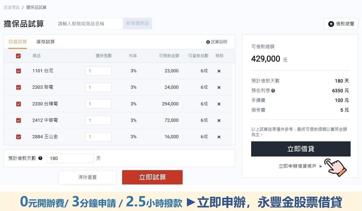 股票借貸永豐金懶人包：申請流程、常見問題、注意事項一次看！｜豐雲學堂2026 年01 月