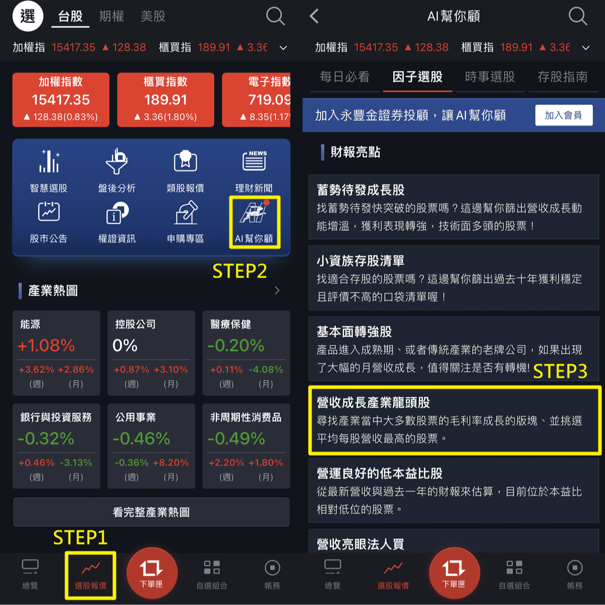 毛利率是什麼？毛利率怎麼看？最新營收和毛利率穩健「營收成長產業龍頭股」｜豐雲學堂2026 年01 月