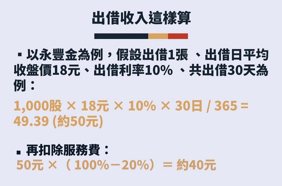 借券介紹｜存股族的第2筆財富： 借券租金可能比股利股息還要多嗎？｜豐雲學堂2026 年01 月
