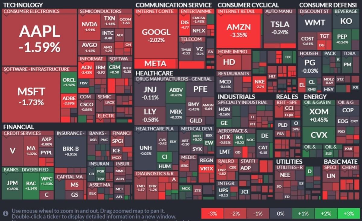 美股盤前】日本央行政策改變，全球股市震盪!摩根大通下調iPhone出貨量! 特斯拉最快本週宣布在墨西哥興建超級工廠!｜豐雲學堂
