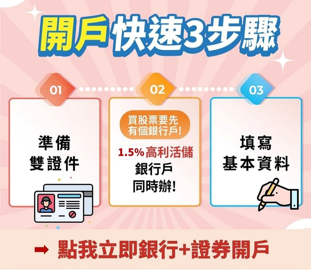 證券開戶流程3步驟