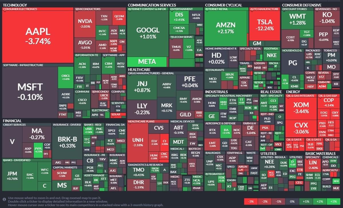美股盤前】FOMC會議紀錄公布在即，航空業全面復甦，台積電遭華爾街看跌!｜豐雲學堂2025 年12 月