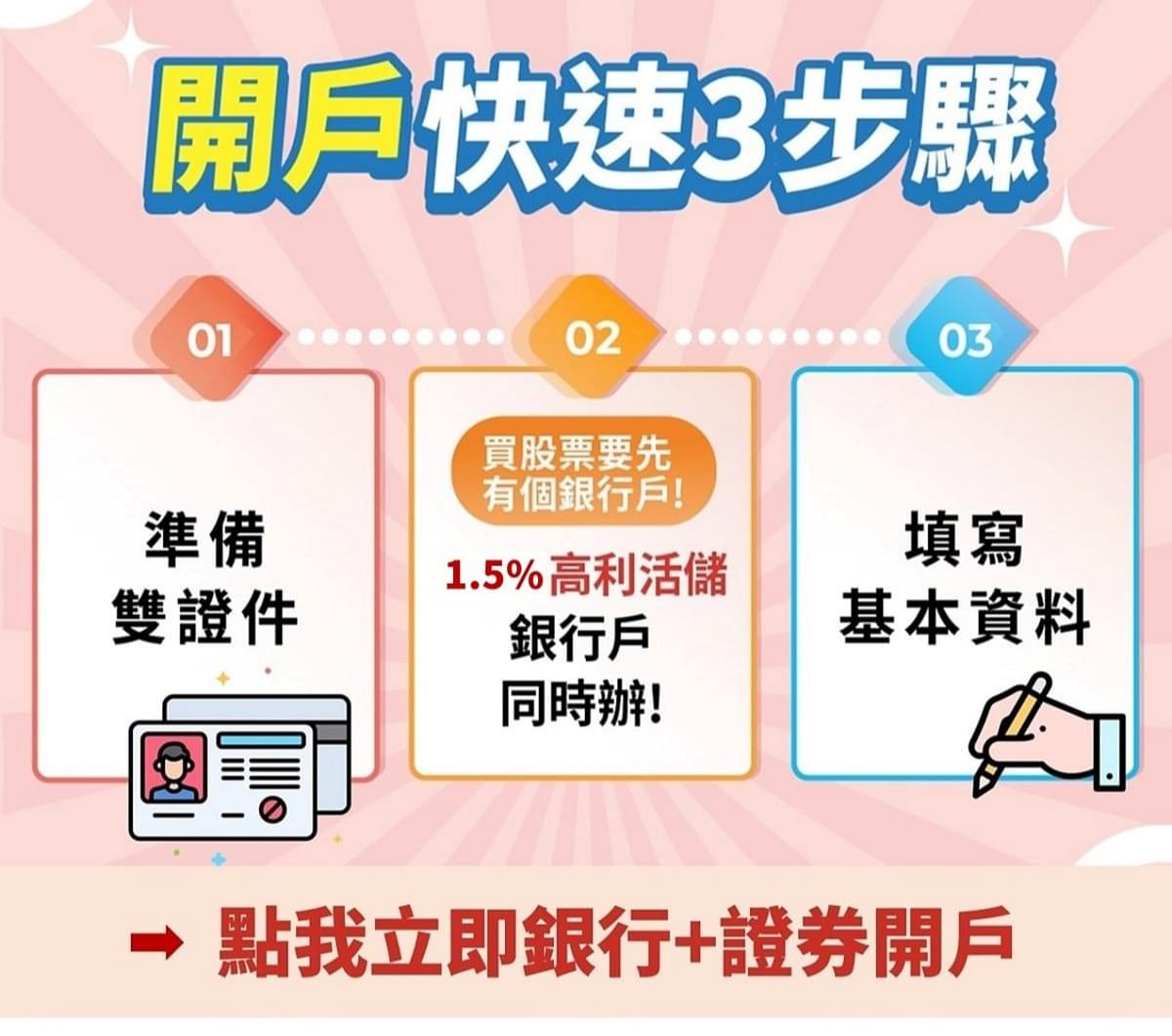 18歲開戶｜永豐金證券開戶3步驟超快速!