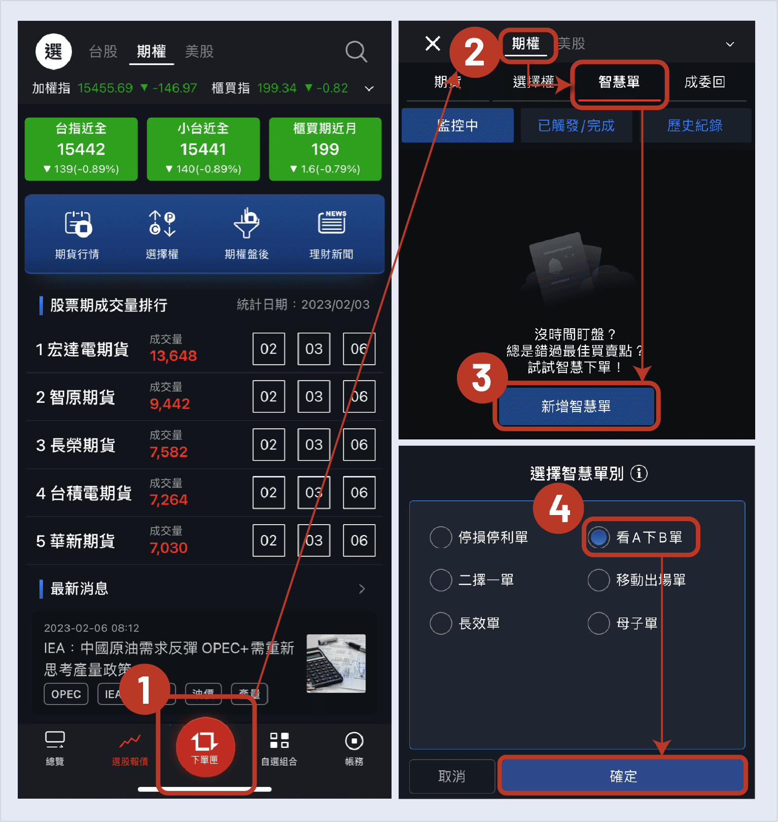 期貨智慧單懶人包Ep2：看A下B單，關聯交易、多種交易策略簡易上手！｜豐雲學堂2026 年01 月