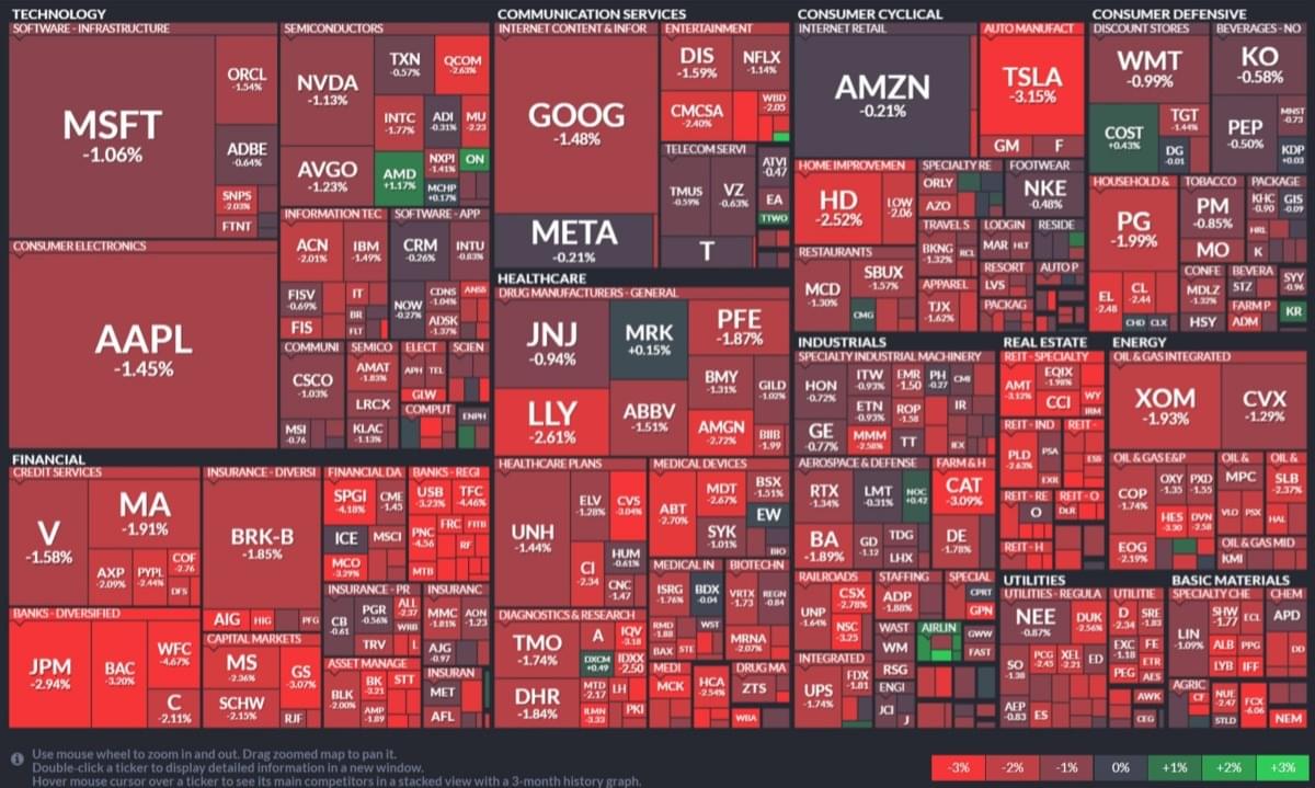 美股盤前】巴菲特再加購3.5億美元的西方石油! 蘋果電動汽車要來了? 41項夜間自動駕駛技術專利到手!｜豐雲學堂2026 年01 月