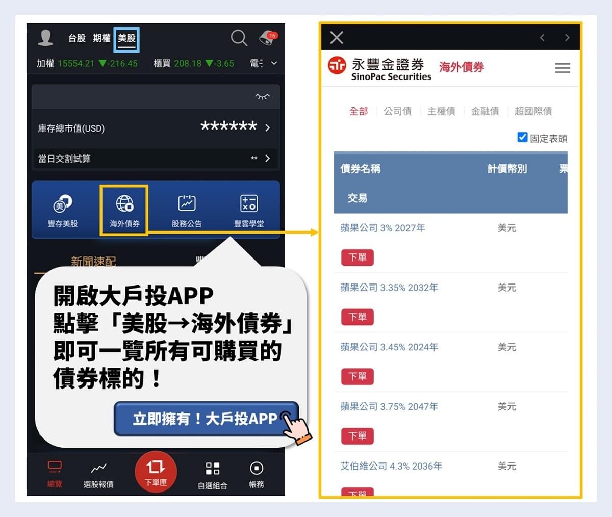 債券怎麼買｜債券投資懶人包：海外債券交易流程、手續費、配息課稅？ ｜豐雲學堂2026 年01 月