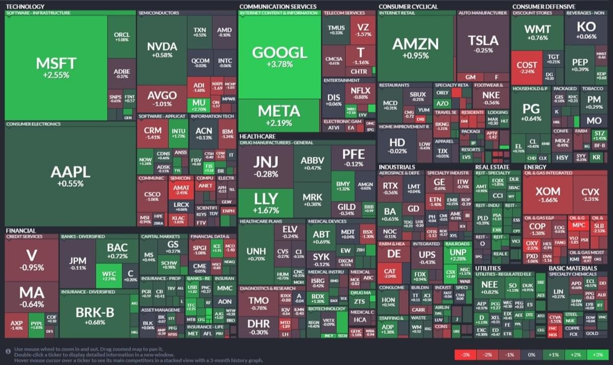 美股盤前】2023第一季度PC出貨量大降29%，降幅前5名出貨量及市佔報你知! 馬斯克計畫在中國上海建超級工廠!｜豐雲學堂