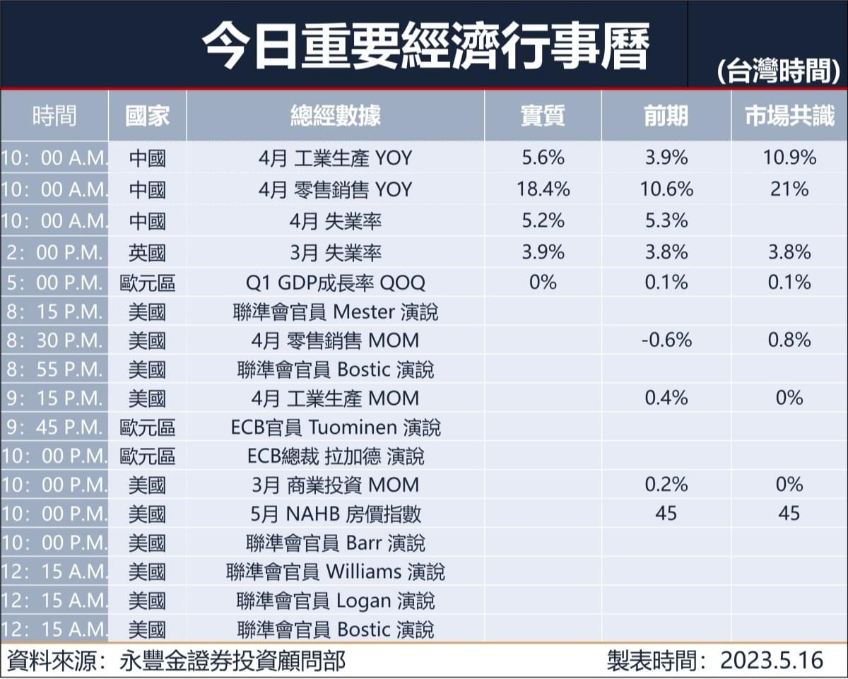 13f報告公布時間2023 (99) 사진