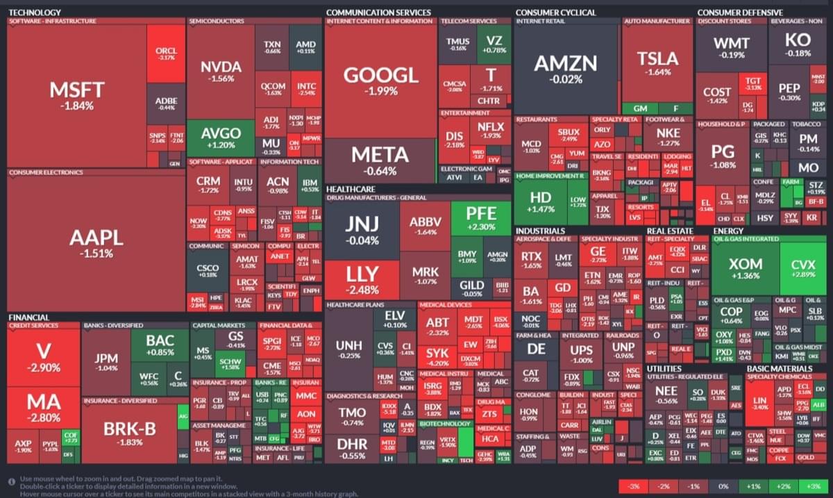 美股盤前】FOMC會議紀錄今晚揭曉! 今年漲幅破百的輝達，今晚發布季報!｜豐雲學堂2025 年12 月