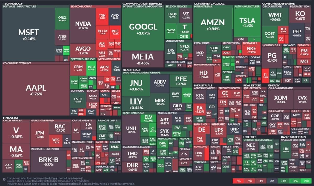 美股盤前】台積電股東會重點整理一次看! 澳洲央行意外升一碼，澳幣漲!｜豐雲學堂2026 年01 月