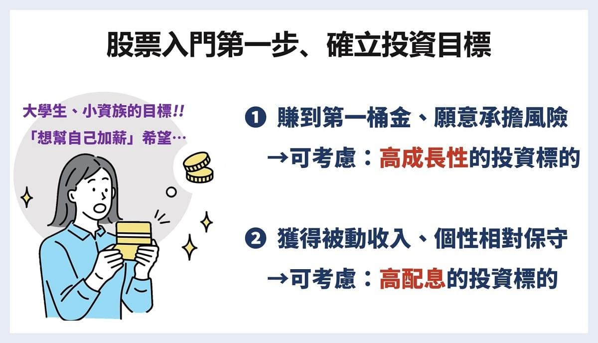 股票入門｜股票新手自學4步驟，股票基礎概念、股票下單常用語！｜豐雲學堂2026 年01 月