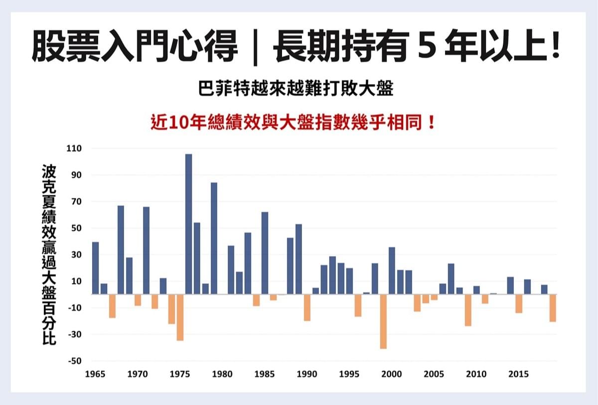 股票入門｜股票新手自學4步驟，股票基礎概念、股票下單常用語！｜豐雲學堂2026 年01 月