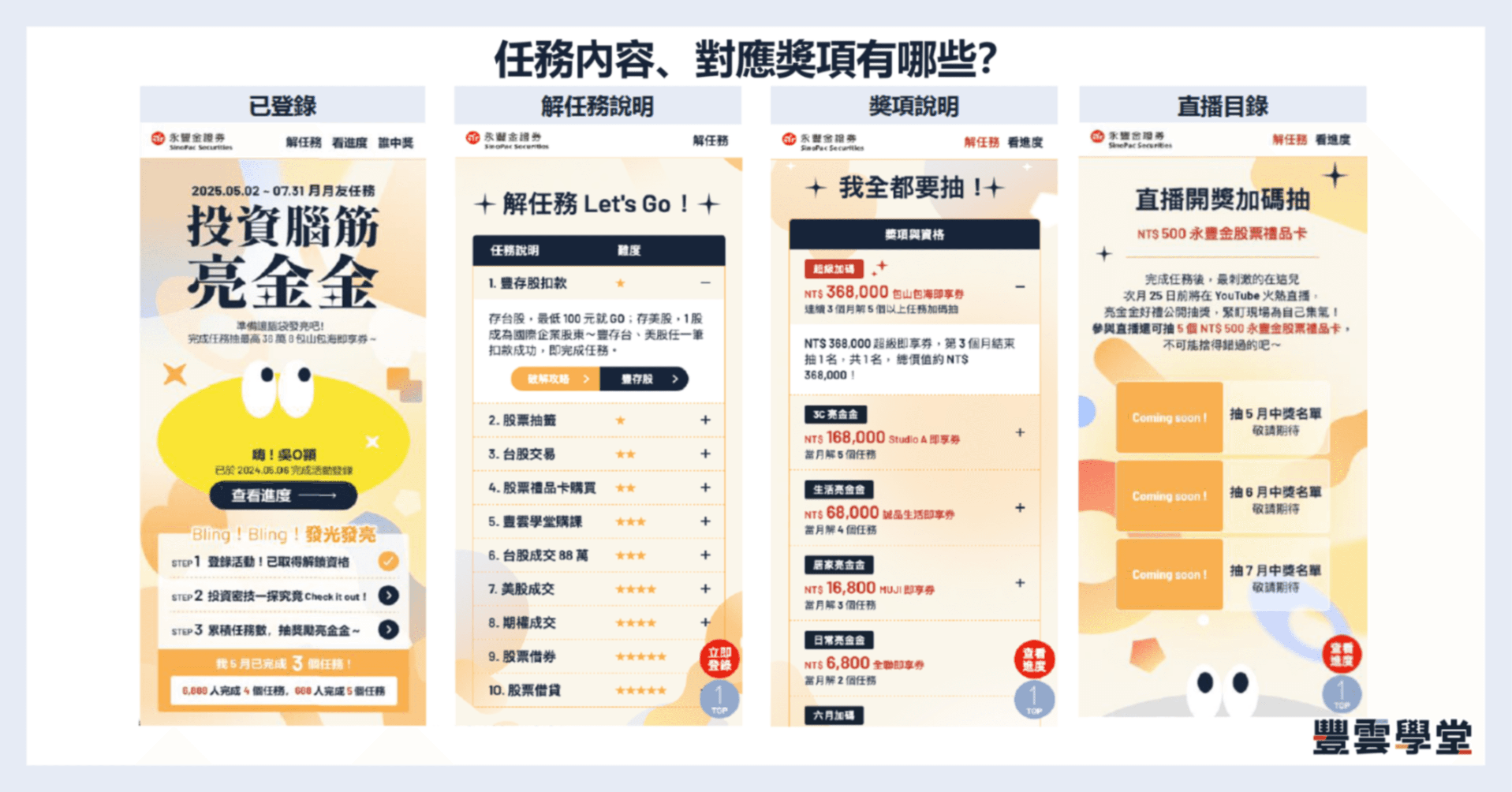 投資腦筋亮金金！月月友任務活動攻略來囉！快速破關抽紅包(不限用途款項借貸篇)｜豐雲學堂2026 年01 月