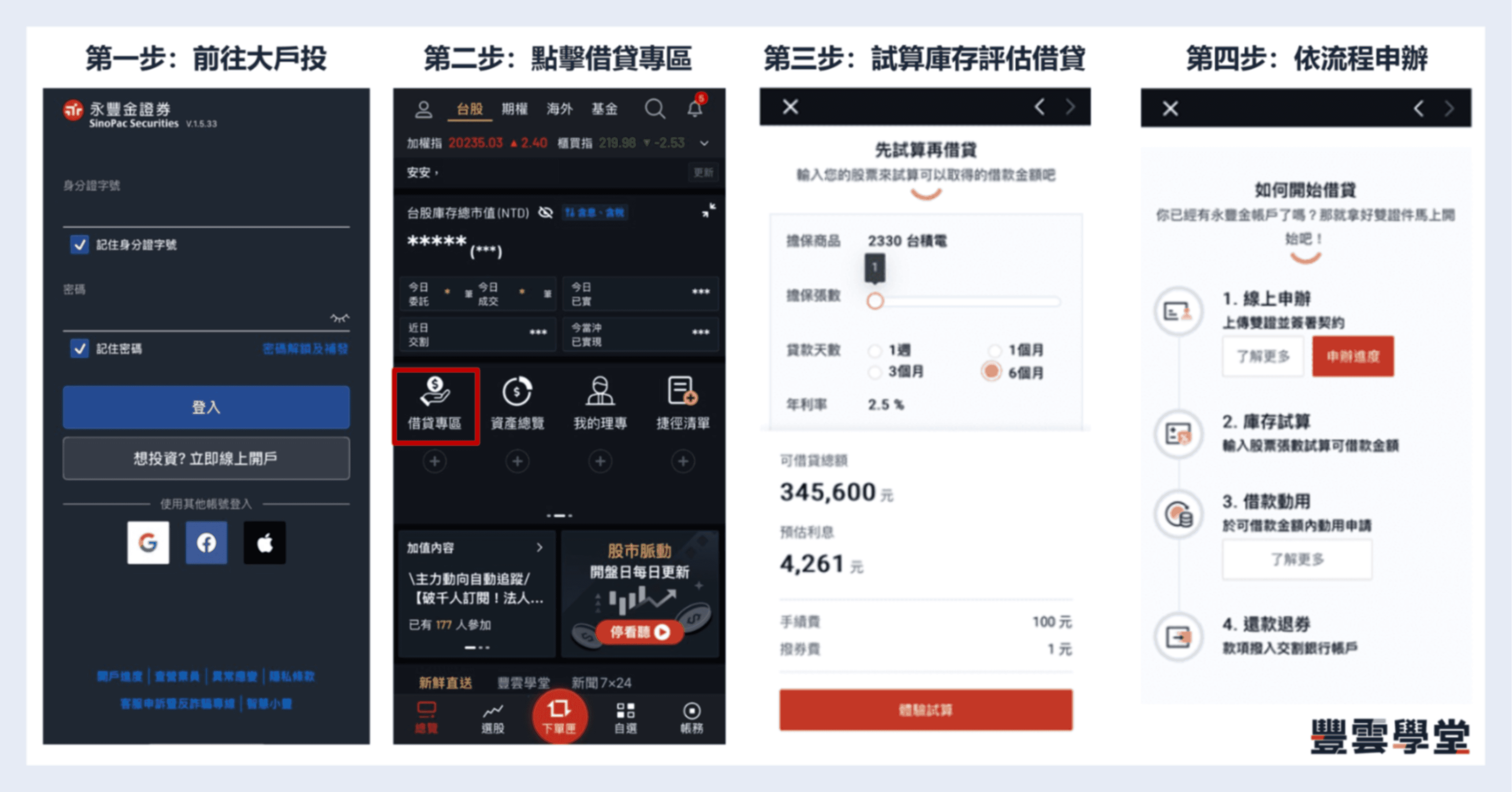 投資腦筋亮金金！月月友任務活動攻略來囉！快速破關抽紅包(不限用途款項借貸篇)｜豐雲學堂2026 年01 月
