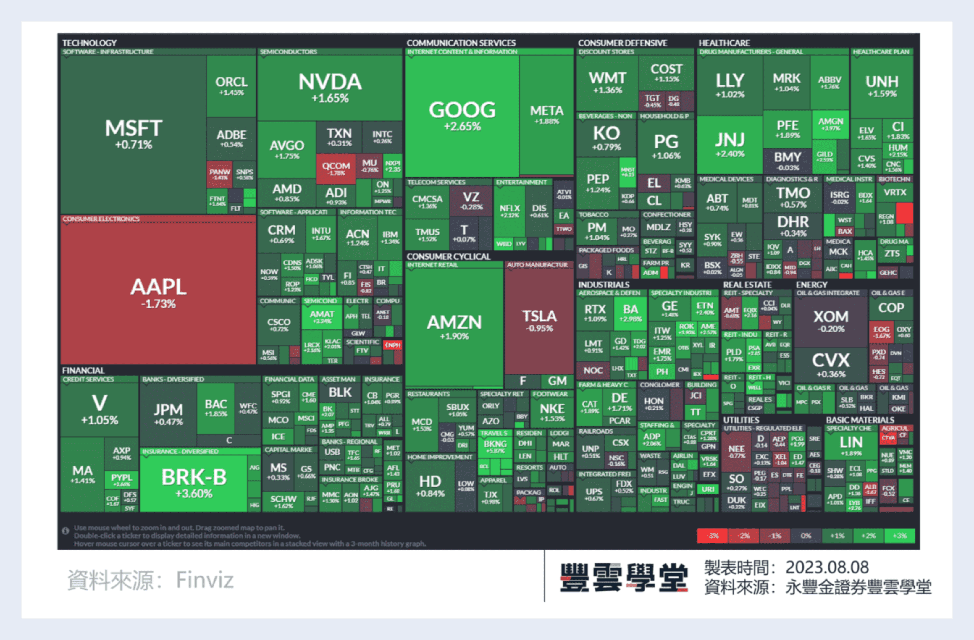 美股盤前】美國銀行企業壓力增穆迪開槍下調美國多家銀行信評｜豐雲學堂2026 年01 月