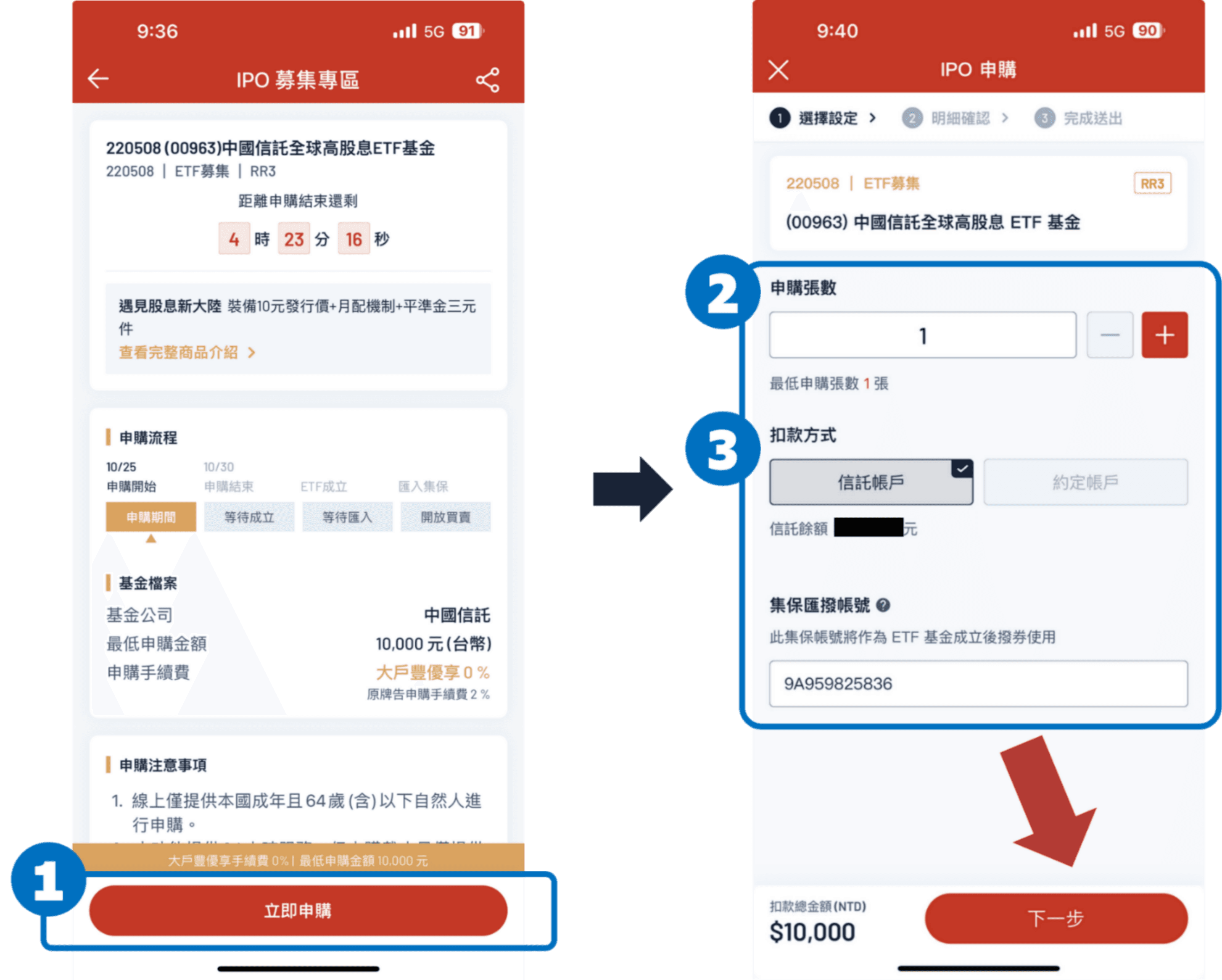新上市基金和ETF募集(IPO)怎麼買? 要如何入金? 必備的基金投資APP - 大戶豐｜豐雲學堂2026 年01 月