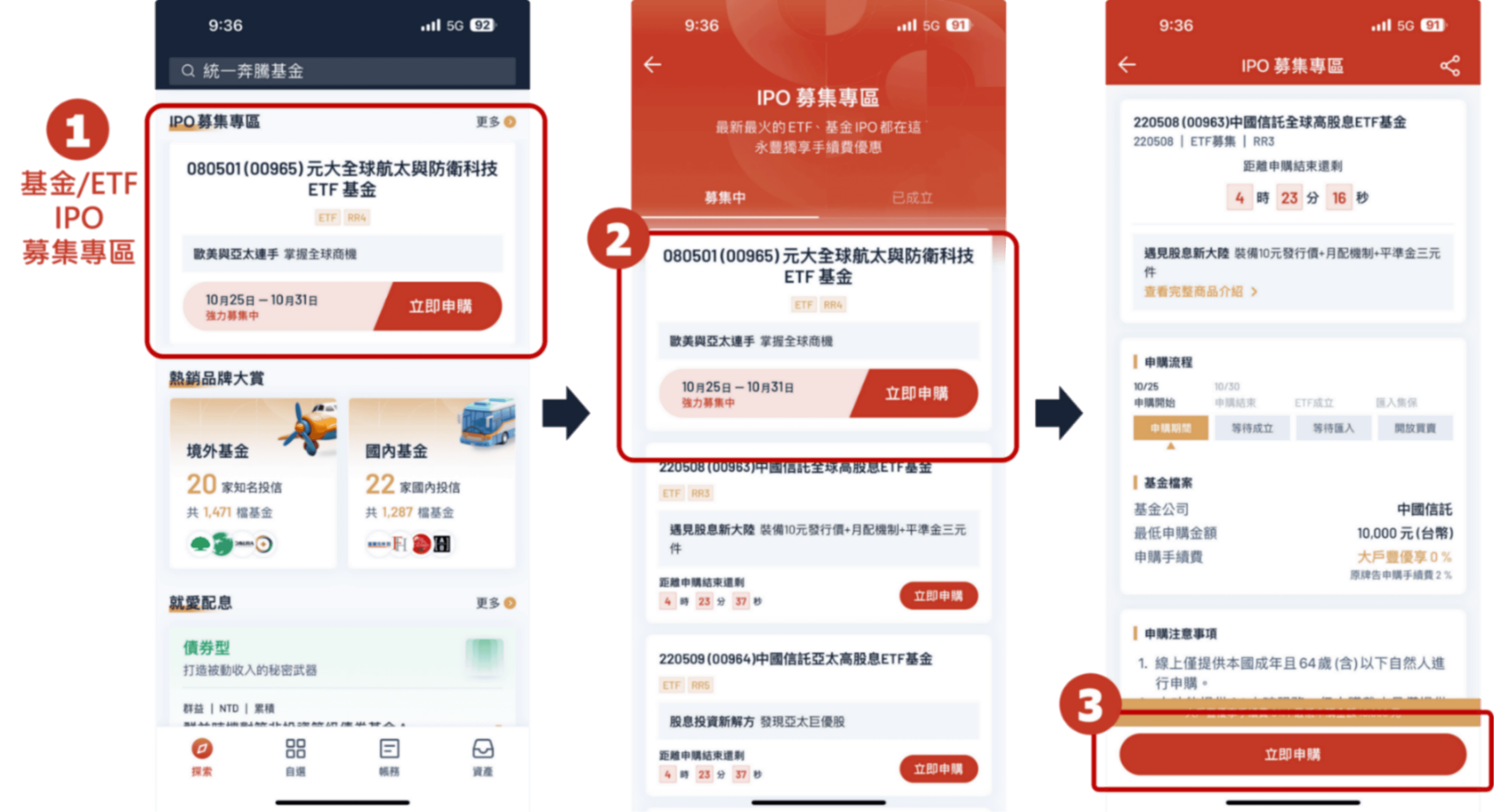 新上市基金和ETF募集(IPO)怎麼買? 要如何入金? 必備的基金投資APP - 大戶豐｜豐雲學堂2026 年01 月