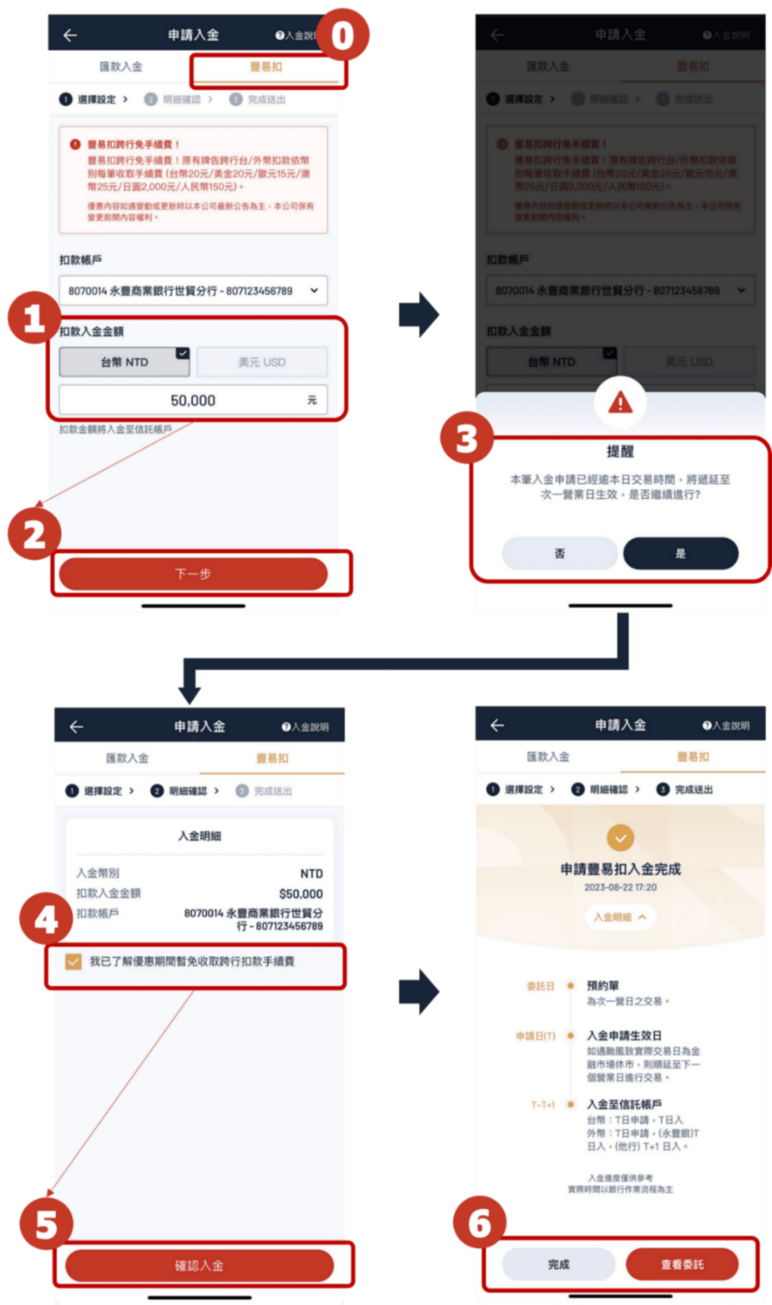 新上市基金和ETF募集(IPO)怎麼買? 要如何入金? 必備的基金投資APP - 大戶豐｜豐雲學堂2026 年01 月