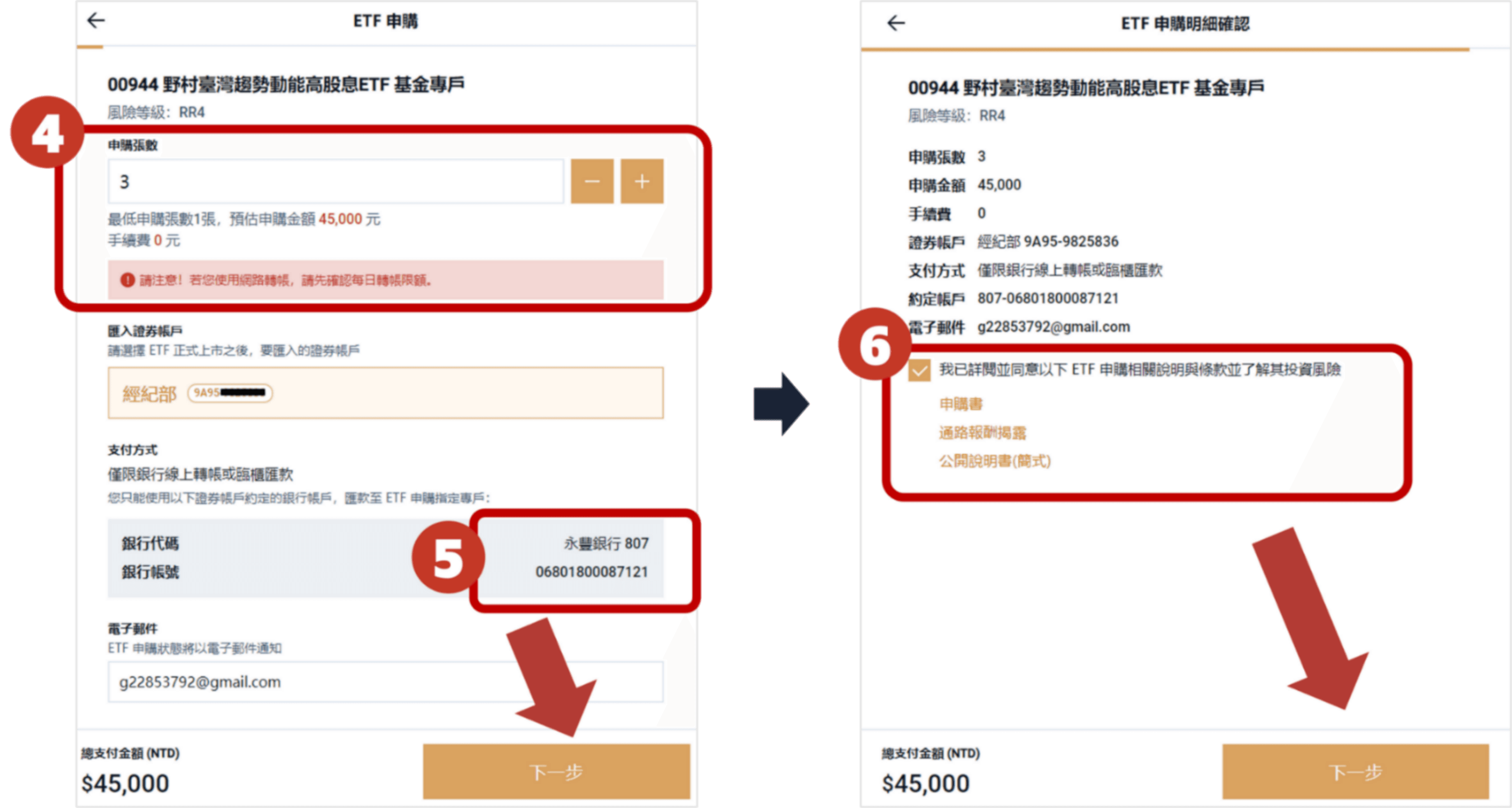 新上市基金和ETF募集(IPO)怎麼買? 要如何入金? 必備的基金投資APP - 大戶豐｜豐雲學堂2026 年01 月
