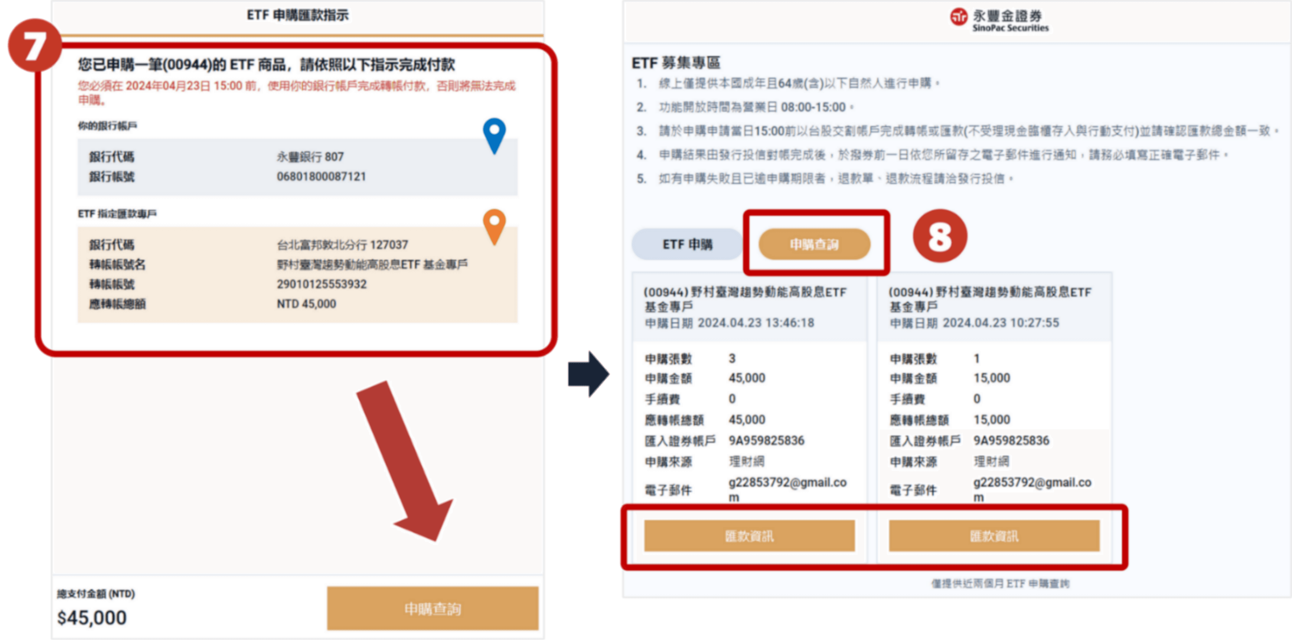 新上市基金和ETF募集(IPO)怎麼買? 要如何入金? 必備的基金投資APP - 大戶豐｜豐雲學堂2026 年01 月