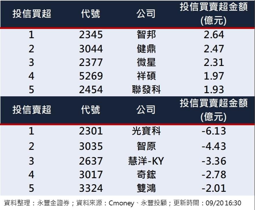 和本　増續大廣益會玉篇大全11冊 元刻本《大广益会玉篇》及其他- 中国古籍- 中国收藏家协会书报刊