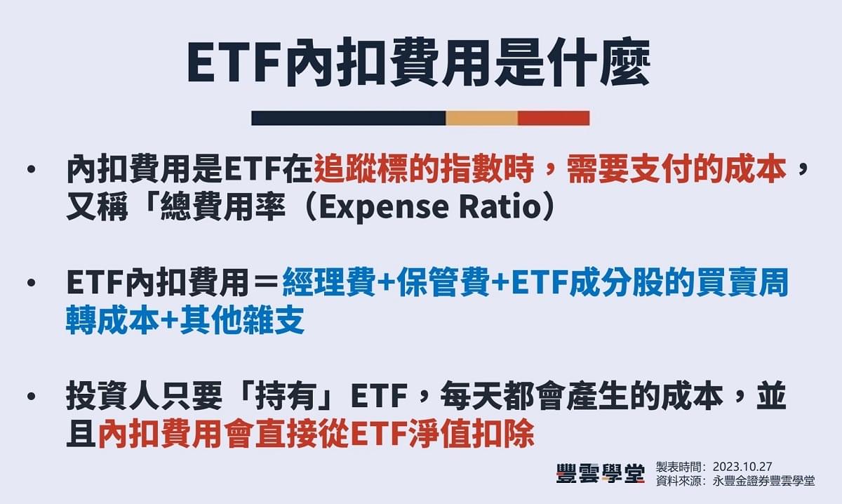 ETF內扣費用是什麼？內扣費用查詢計算，及台股ETF內扣費用排行總整理｜豐雲學堂2026 年01 月