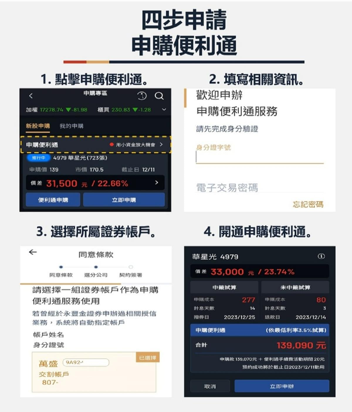 股票申購流程｜股票抽籤是什麼？股票抽籤時間、抽籤手續費、抽股票中籤率與結果查詢。｜豐雲學堂2026 年01 月