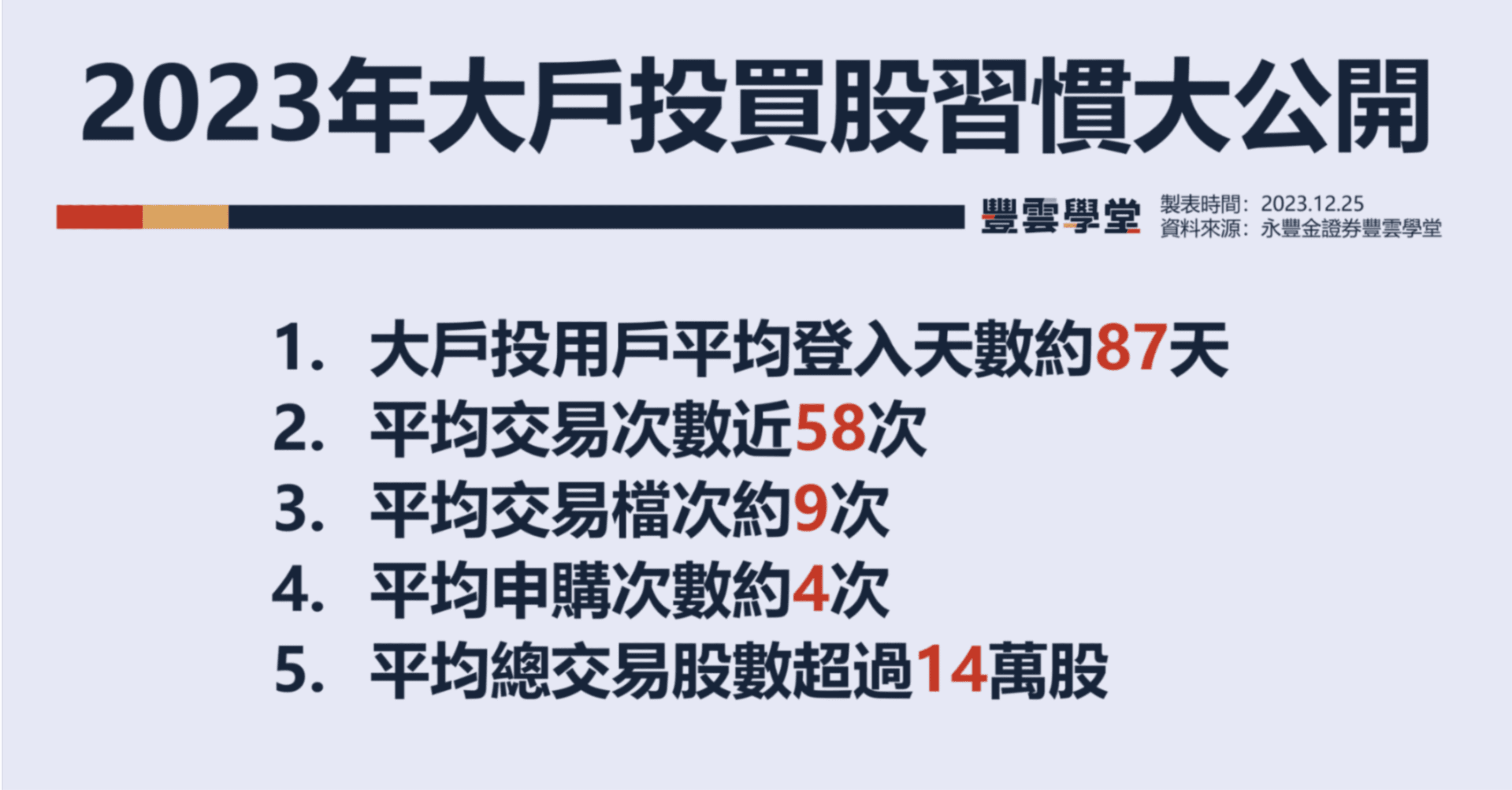 2023年熱門股票TOP10出爐，有4檔漲幅超過200%！AI概念股上下游全稱霸，另帶你回顧市場大事件｜豐雲學堂2026 年01 月