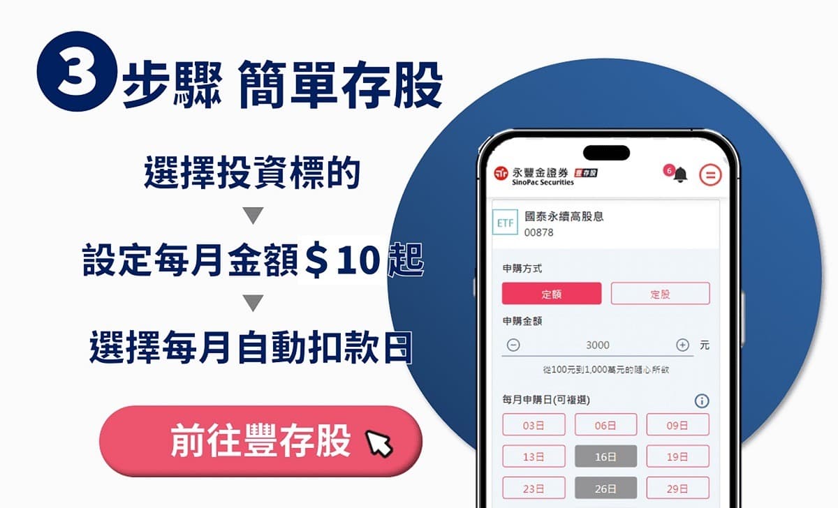 美股課稅新制｜公開交易合夥事業(PTP) 2023年起交易將扣繳10%稅額。｜豐雲學堂2026 年01 月