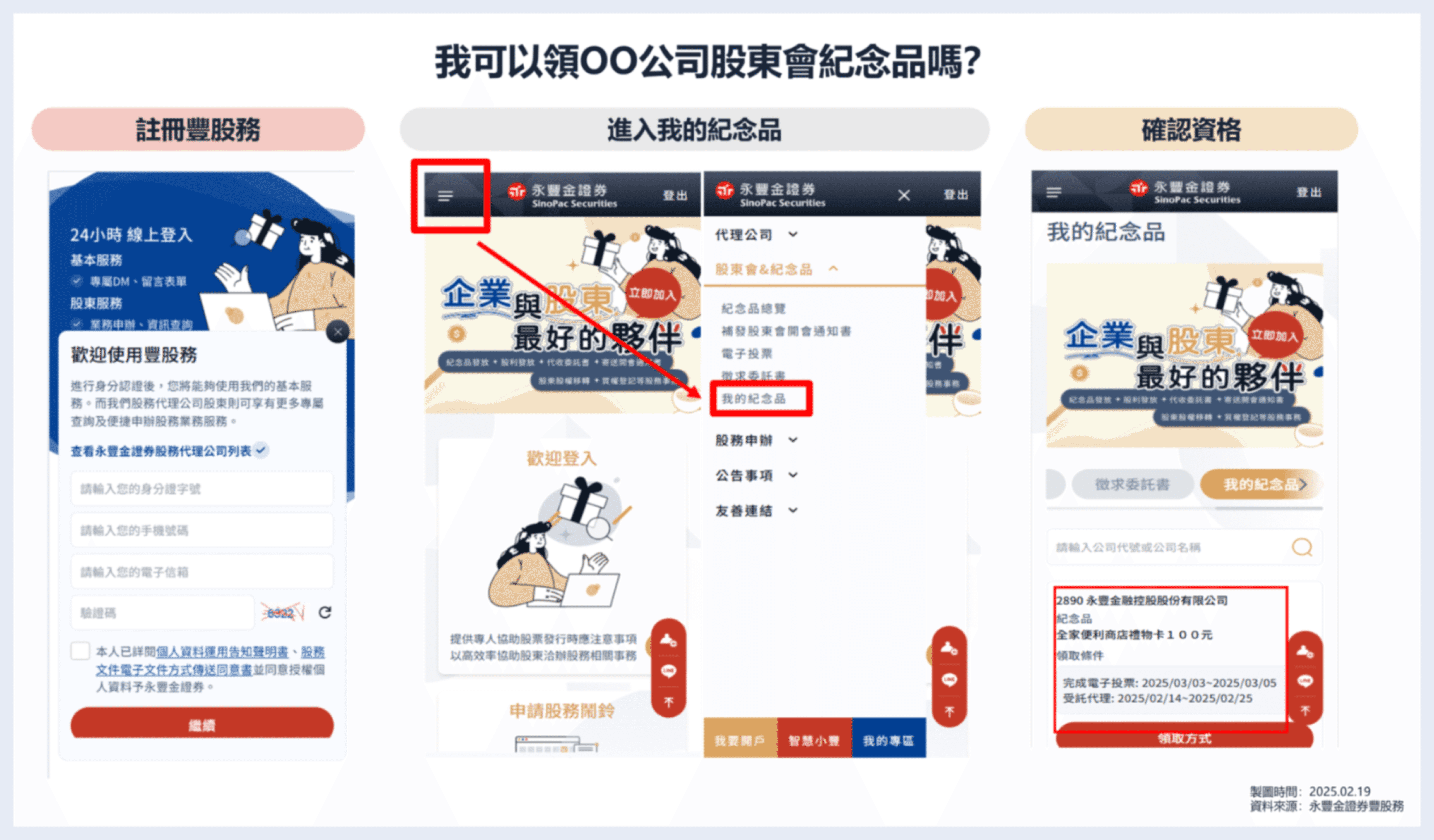 2025中鋼股東會紀念品怎麼領？零股股東可拿嗎？最後買進日？4大QA看懂領取地點、時間｜豐雲學堂2026 年01 月