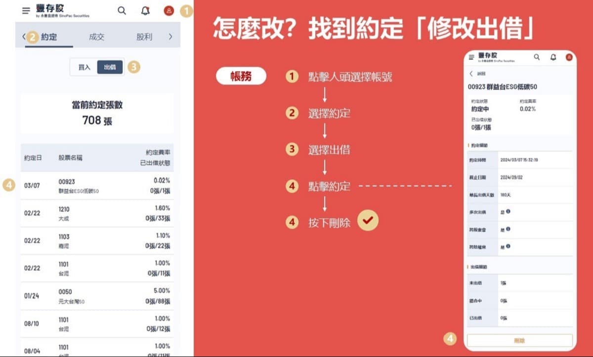 存股+借券｜豐存股不僅幫你存股利，還有機會可以節稅嗎？｜豐雲學堂2026 年01 月