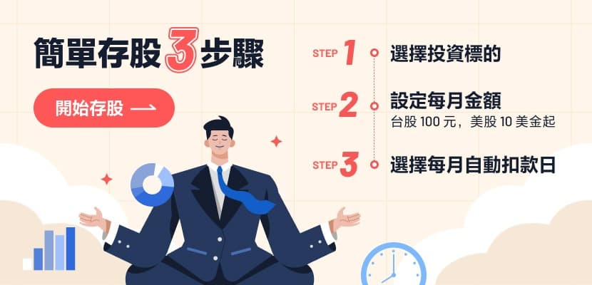 存股三步驟